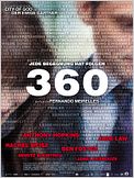 360