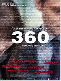 360