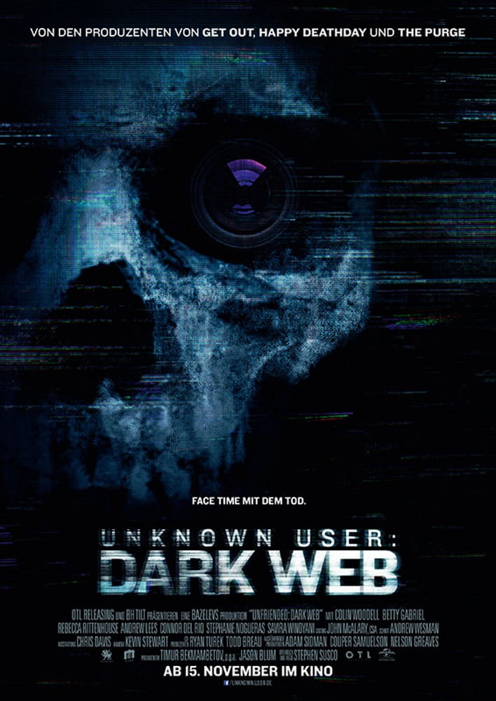Discovering the Secrets of the Dark Web: A Guide to Dark Websites