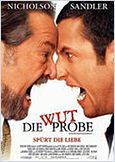 Die Wutprobe