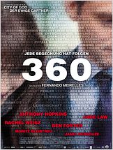 360 360