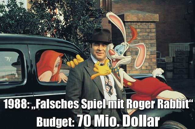 15 Millionen Dollar 27 Prozent Diese 20 Werke Waren Zum