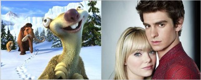 US-Charts: "Ice Age" an der Spitze, "The Amazing Spider-Man" rutscht auf Platz zwei