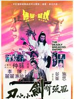 Poster der Die Grausame Rache der Shaolin