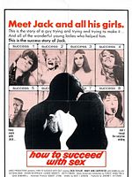 Poster der Sexplosiv