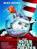 Poster der Ein Kater macht Theater