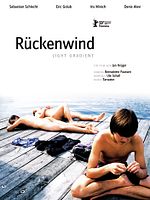 Poster der Rückenwind