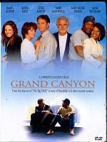 Poster der Grand Canyon - Im Herzen der Stadt