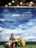 Poster der Bigger Than the Sky