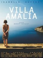 Poster der Villa Amalia