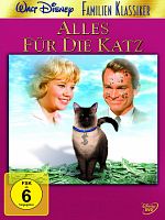 Poster der Alles für die Katz