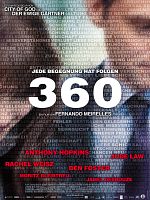Poster der 360