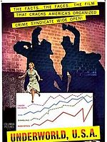 Poster der Alles auf eine Karte