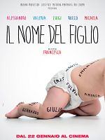 Poster der Il nome del figlio