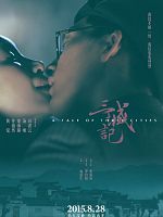 Poster der A Tale Of Three Cities