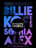 Poster der Somewhere In The Middle
