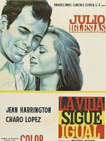 Poster der Das Leben geht weiter