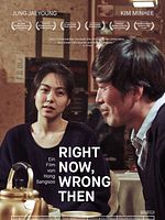 Poster der Right Now, Wrong Then