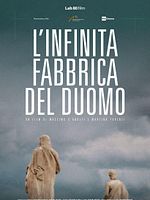 Poster der L'Infinitta fabbrica del duomo