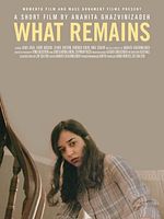 Poster der What Remains