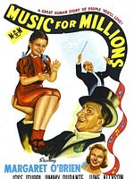 Poster der Musik für Millionen