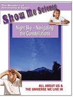 Poster der Night Sky