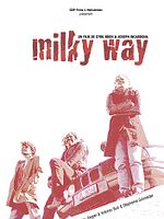 Poster der Milky Way