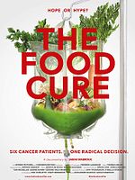 Poster der The Food Cure: Hope or Hype?
