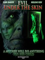 Poster der Evil Under The Skin