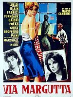 Poster der Via Margutta