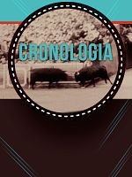 Poster der Cronología