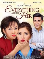 Poster der Everything About Her