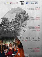 Poster der Arbëria