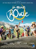 Poster der La Grande boucle