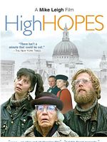 Poster der Hohe Erwartungen