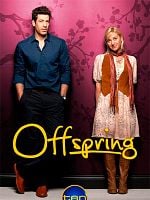 Poster der Offspring