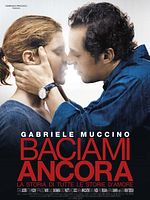 Poster der Kiss Me Again