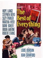 Poster der Alle meine Träume