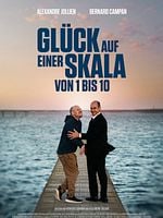 Poster der Glück auf einer Skala von 1 bis 10