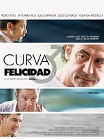 Poster der La curva de la felicidad
