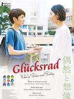 Poster der Das Glücksrad