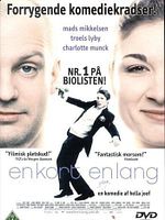 Poster der Shake It All About