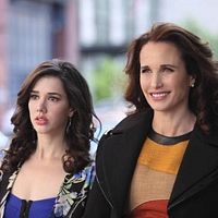 Bilder Andie MacDowell