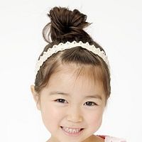 Bilder Kokoro Hirasawa