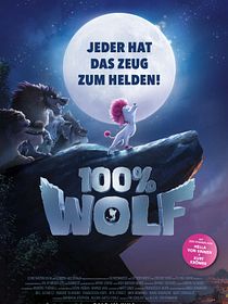 100% Wolf