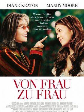 Poster der Von Frau zu Frau