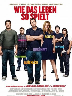 Poster der Wie das Leben so spielt
