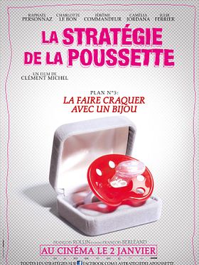 Poster der La Stratégie de la poussette