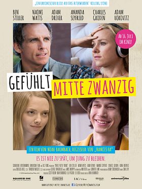 Poster der Gefühlt Mitte Zwanzig
