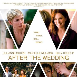 Bilder After The Wedding